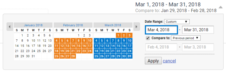 Google Analytics Compare 4 Weeks Google Analytics Compare 4 Weeks