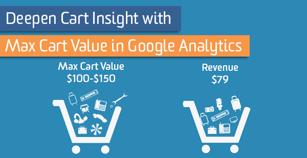 deepen-cart-insight-max-value