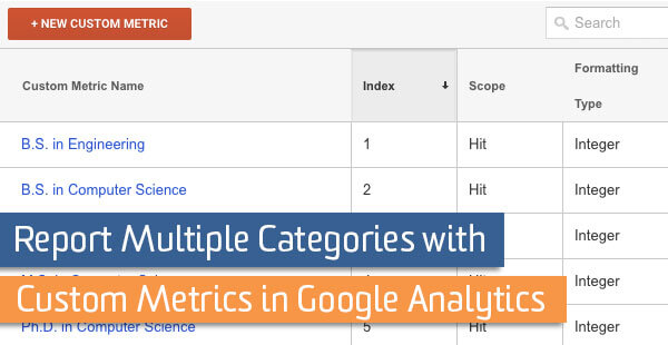 ga-custom-metrics-reports