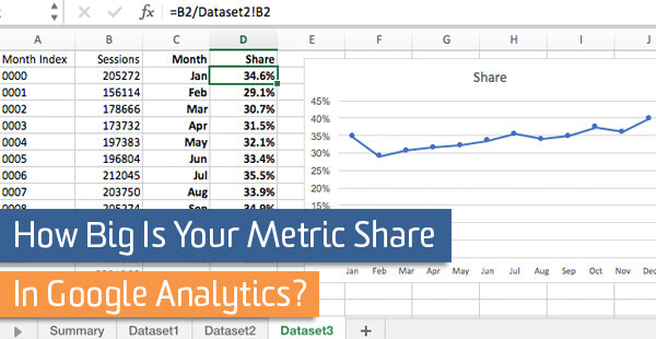 metric-share-ga