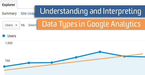 The Google Analytics graphs does not appear. What should I do