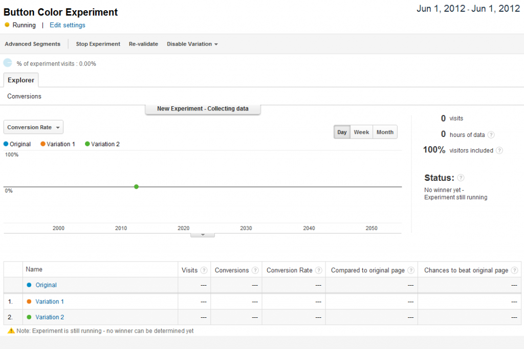 Google Analytics Content Experiments Screen 17 Google Analytics Content Experiments Screen 17