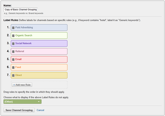 Google Analytics Multi-Channel Funnels: Channel Grouping Options Google Analytics Multi-Channel Funnels: Channel Grouping Options