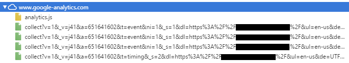 Hit Requests for Universal Analytics Hit Requests for Universal Analytics