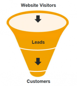 conversion funnel