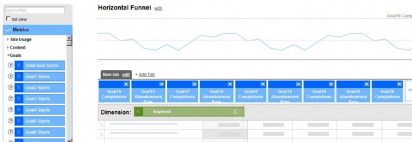 create-the-custom-report