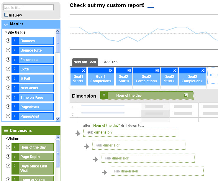 Custom Reports Screen Shot