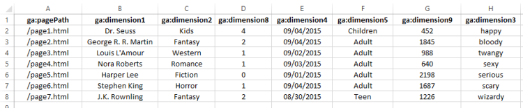 CSV file for data import CSV file for data import