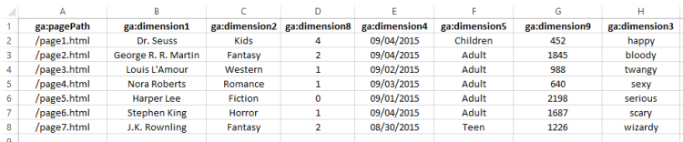 CSV file for data import