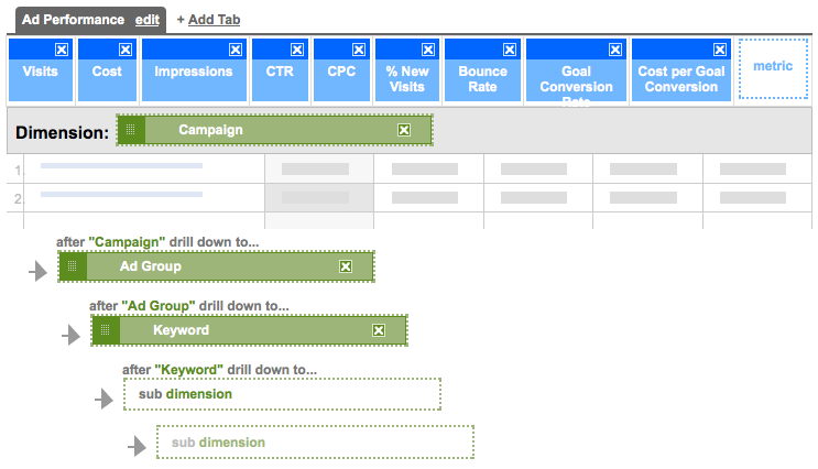 edit-custom-report-google-analytics