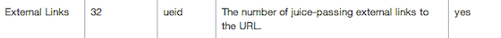 external links external links