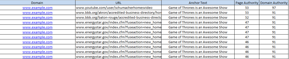 Link Building Fourth Step Link Building Fourth Step