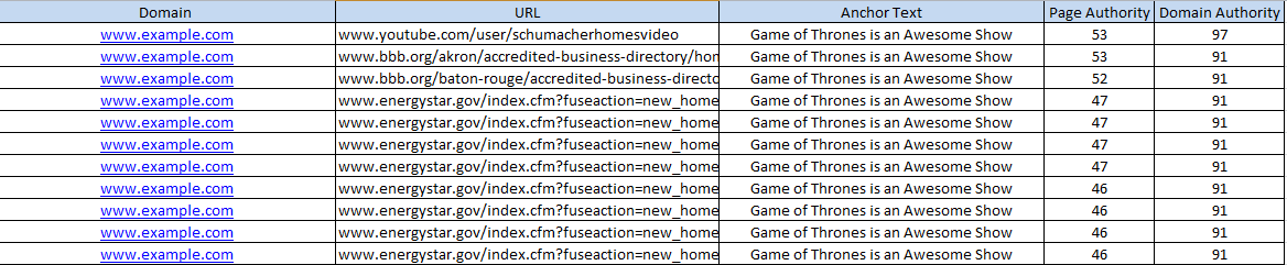 Link Building Fourth Step