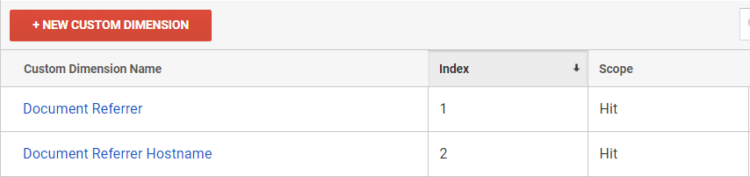 Create hit-scoped custom dimensions in your GA property settings Create hit-scoped custom dimensions in your GA property settings