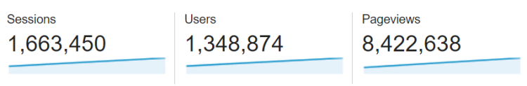 ga-metrics ga-metrics