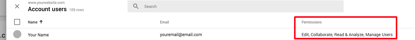 google analytics account access google analytics account access