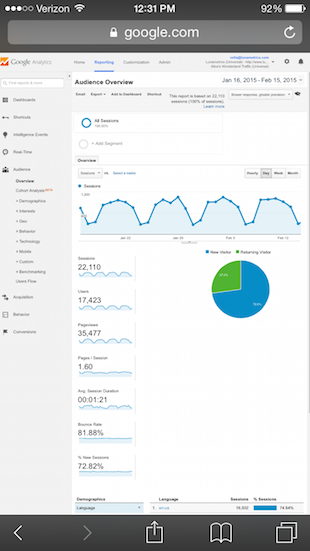 Google Analytics on Mobile Browser