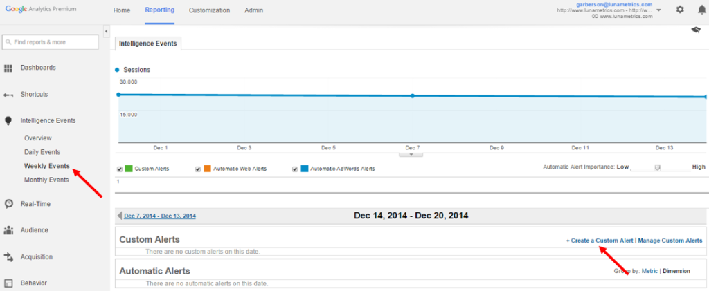 Website alerts in Google Analytics Website alerts in Google Analytics