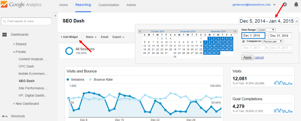 SEM dashboard in Google Analytics SEM dashboard in Google Analytics