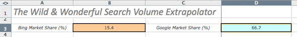 google search market share google search market share