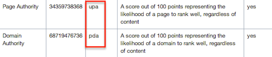 url metrics response fields url metrics response fields
