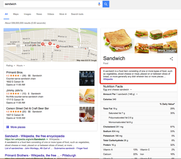 keyword research in SERPs keyword research in SERPs