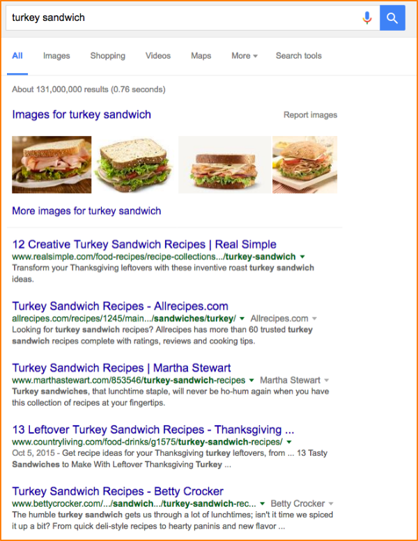 turkey sandwich keyword research turkey sandwich keyword research