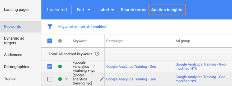 using keywords for the auction insight tools in google ads