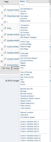 url list url list