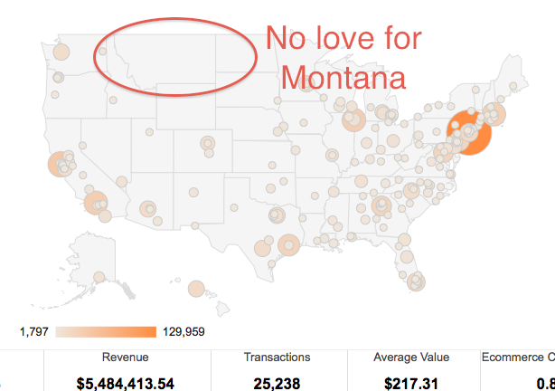 No Love For Montana