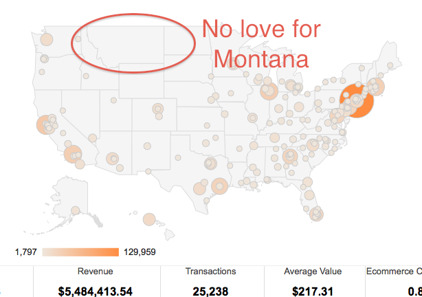 No Love For Montana No Love For Montana