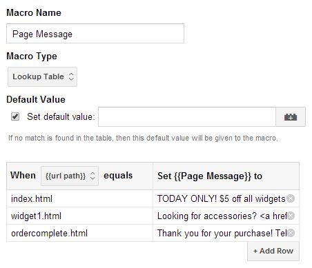 Page URL Lookup Page URL Lookup