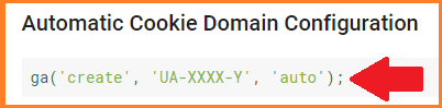 Universal Analytics Code on Page Universal Analytics Code on Page
