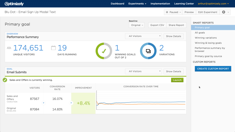 optimizely optimizely