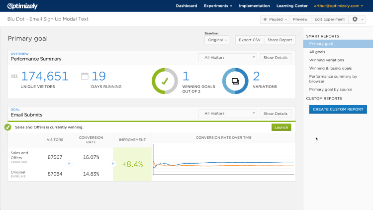 optimizely