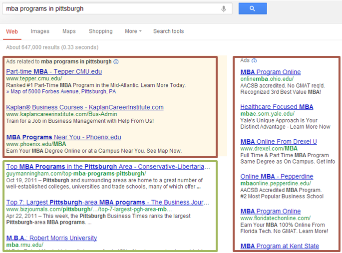 organic versus paid listings in serps organic versus paid listings in serps