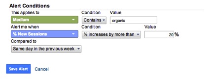 Custom Alert in Google Analytics Custom Alert in Google Analytics