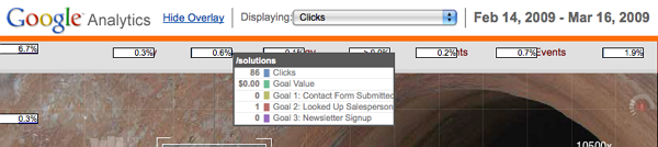 site overlay site overlay