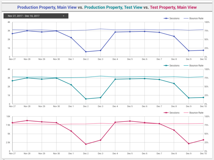 Data example, page 1. Data example, page 1.