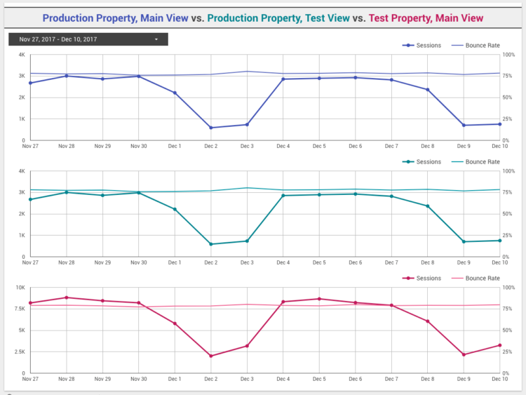 Data example, page 1.