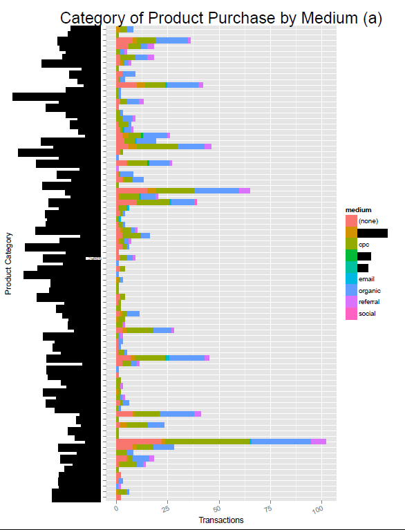 r-bigquery page 4 r-bigquery page 4