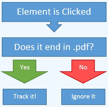 pdf-workflow2 pdf-workflow2
