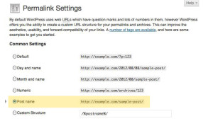permalinks permalinks