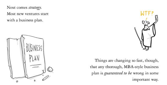 plans plans