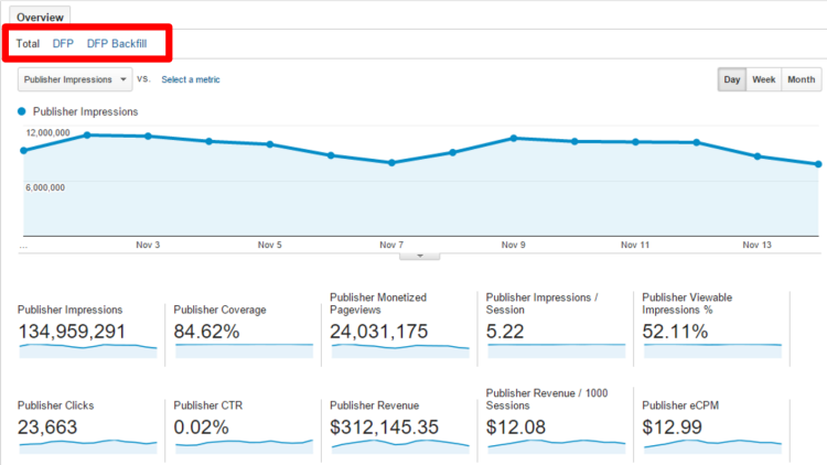 publisher reports 2 publisher reports 2