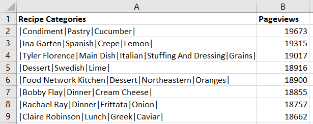recipe-categories-sheet-1