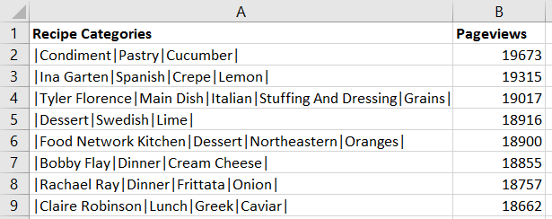 recipe-categories-sheet-1 recipe-categories-sheet-1