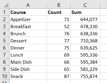 recipe-categories-sheet-2-complete recipe-categories-sheet-2-complete