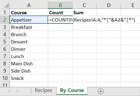 recipe-categories-sheet-2 recipe-categories-sheet-2