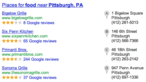 google results google results